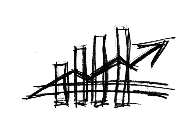 Andamento economico nel mondo con grafico a barre