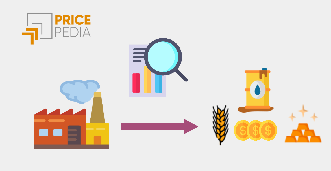 grafico variazione tendenziale inidice di produzione industriale