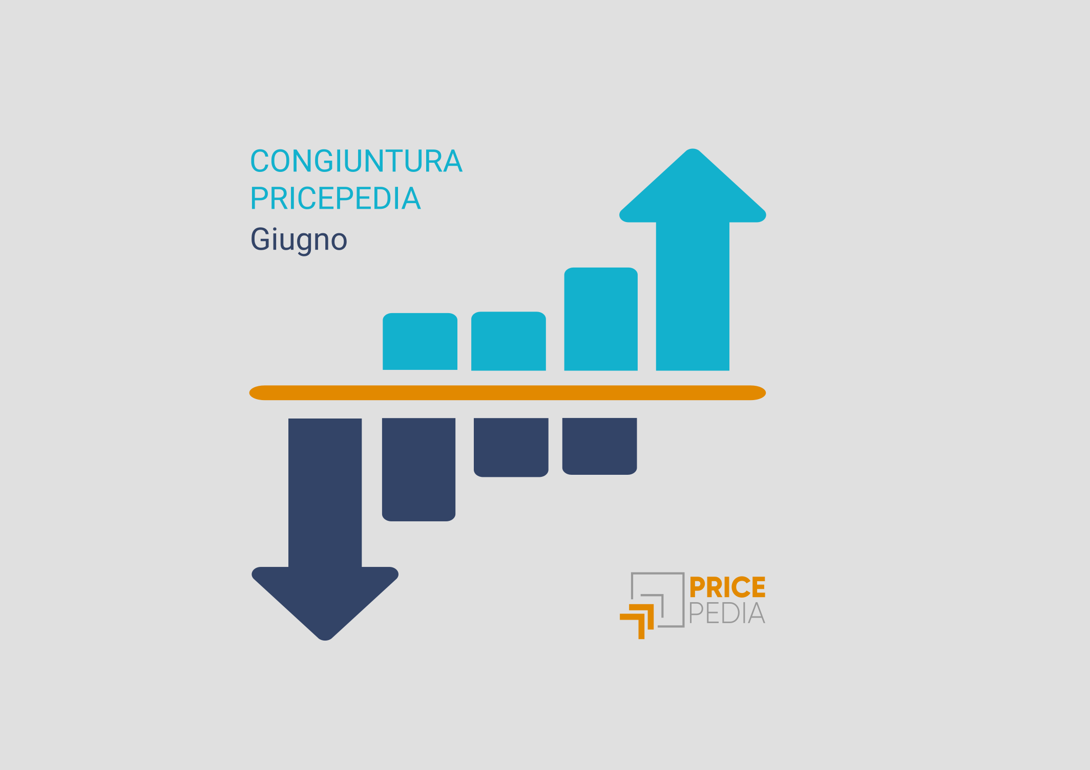 analisi congiuturale indici studiabo giugno