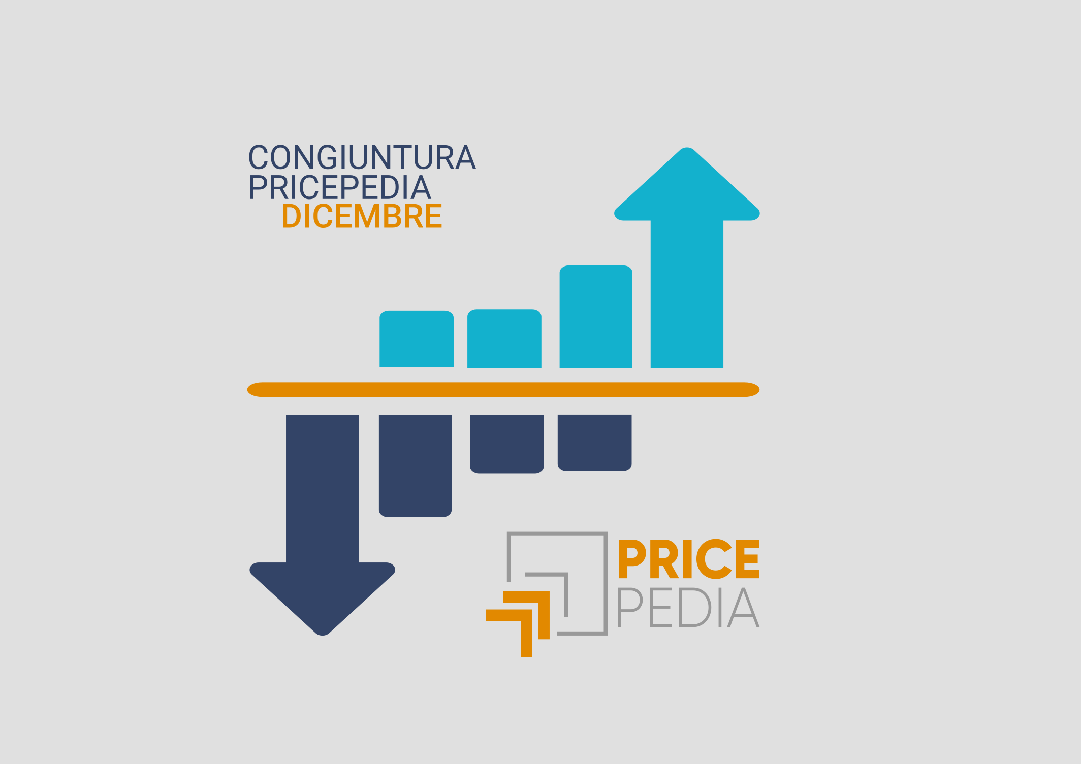 analisi congiunturale pricepedia
