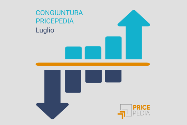 analisi congiunturale pricepedia