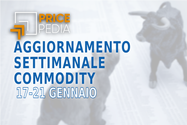 trends ribassisti e rialzisti