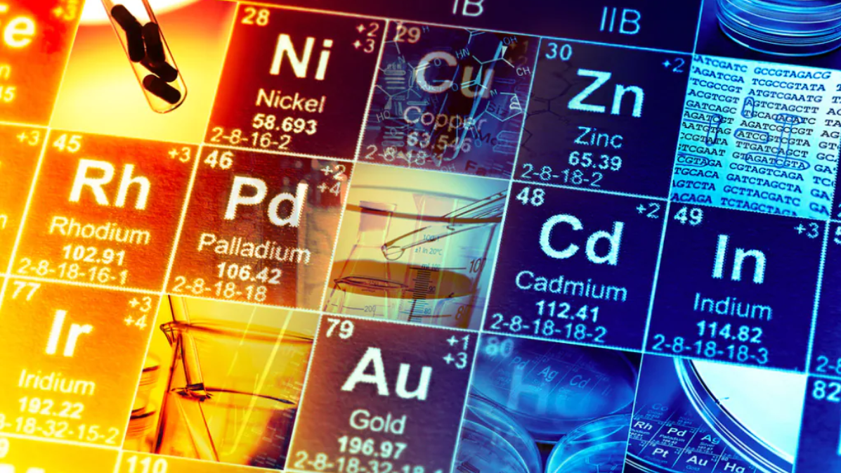 Periodic table of chemical elements