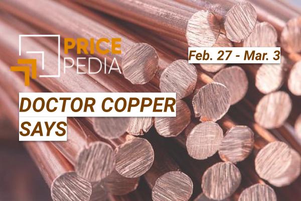copper price analysis