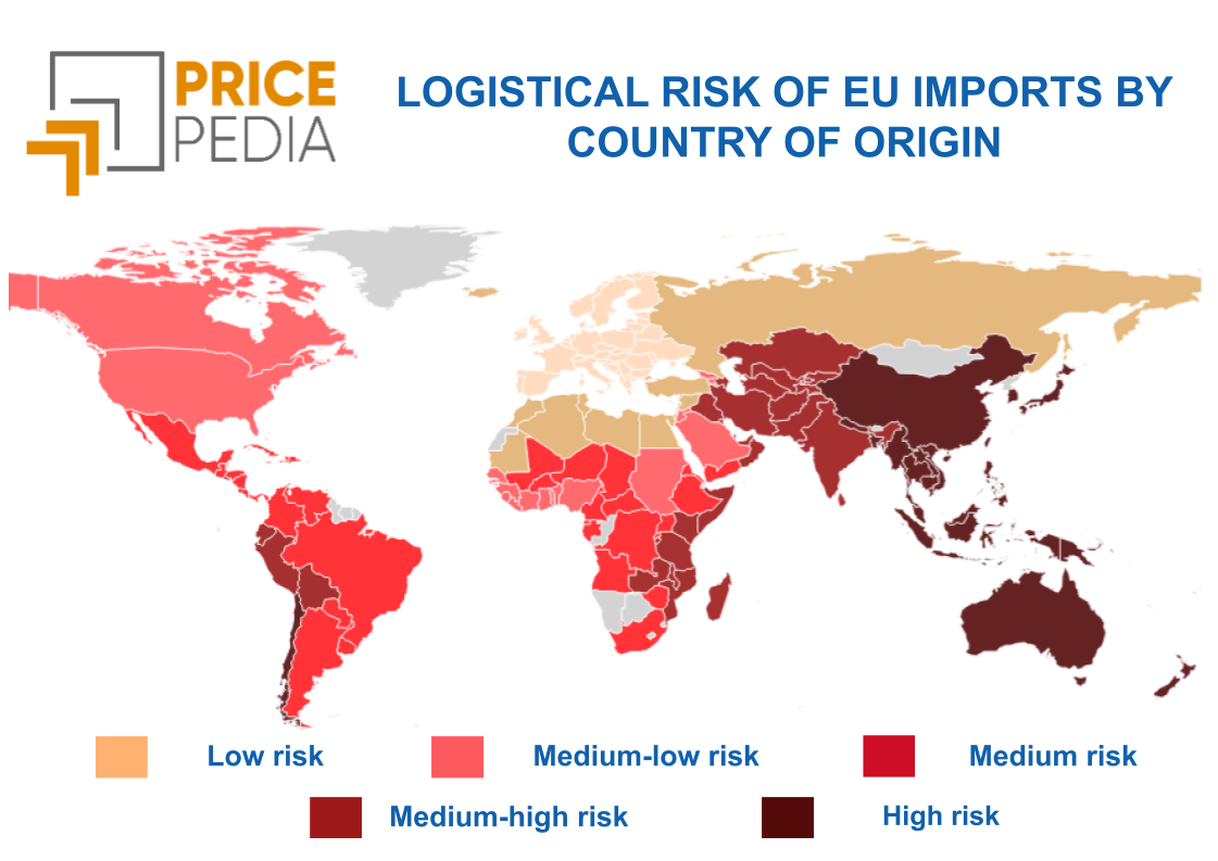OGISTICAL RISK OF EU IMPORTS BY COUNTRY OF ORIGIN