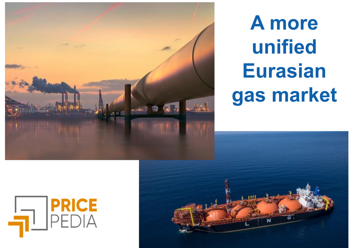 A more unified Eurasian gas market