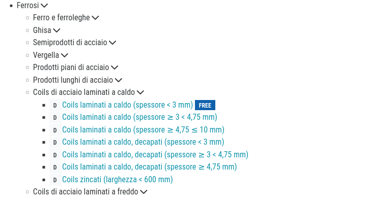Prodotti famiglia coils di acciaio laminati a caldo
