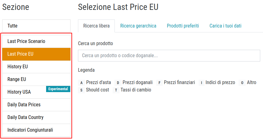 Le sezioni di PricePedia Versione 3