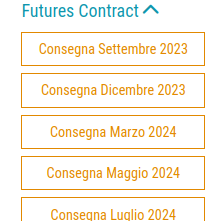 Menu dei contratti Future disponibili per i prezzi finanziari