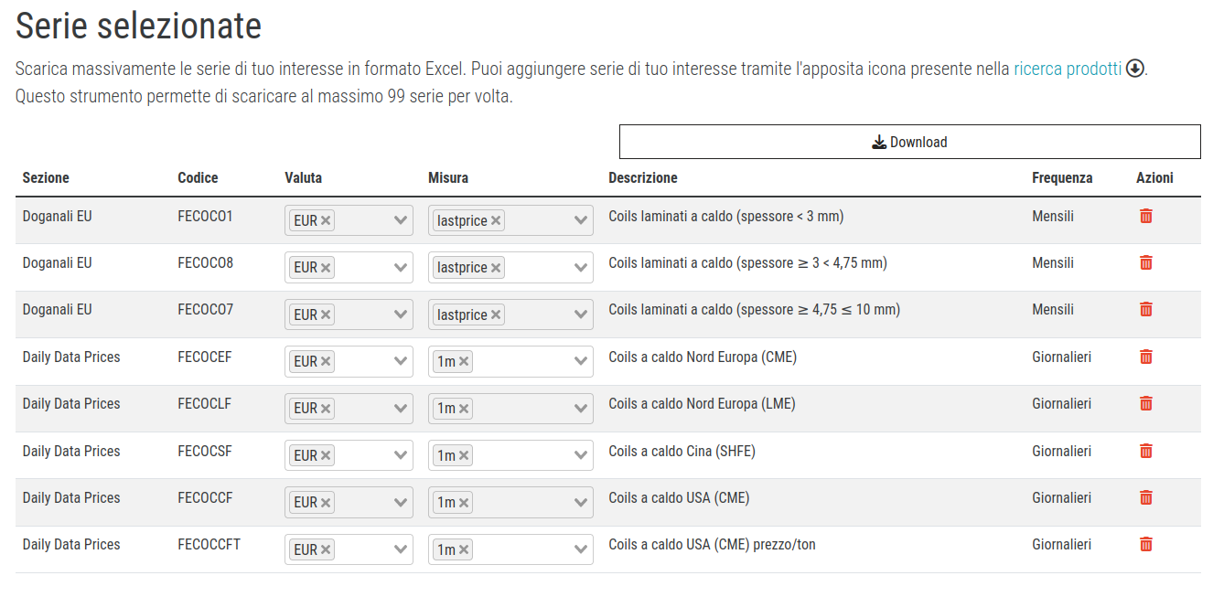 Tabella di selezione per Download Data Tabella di selezione per Download Data