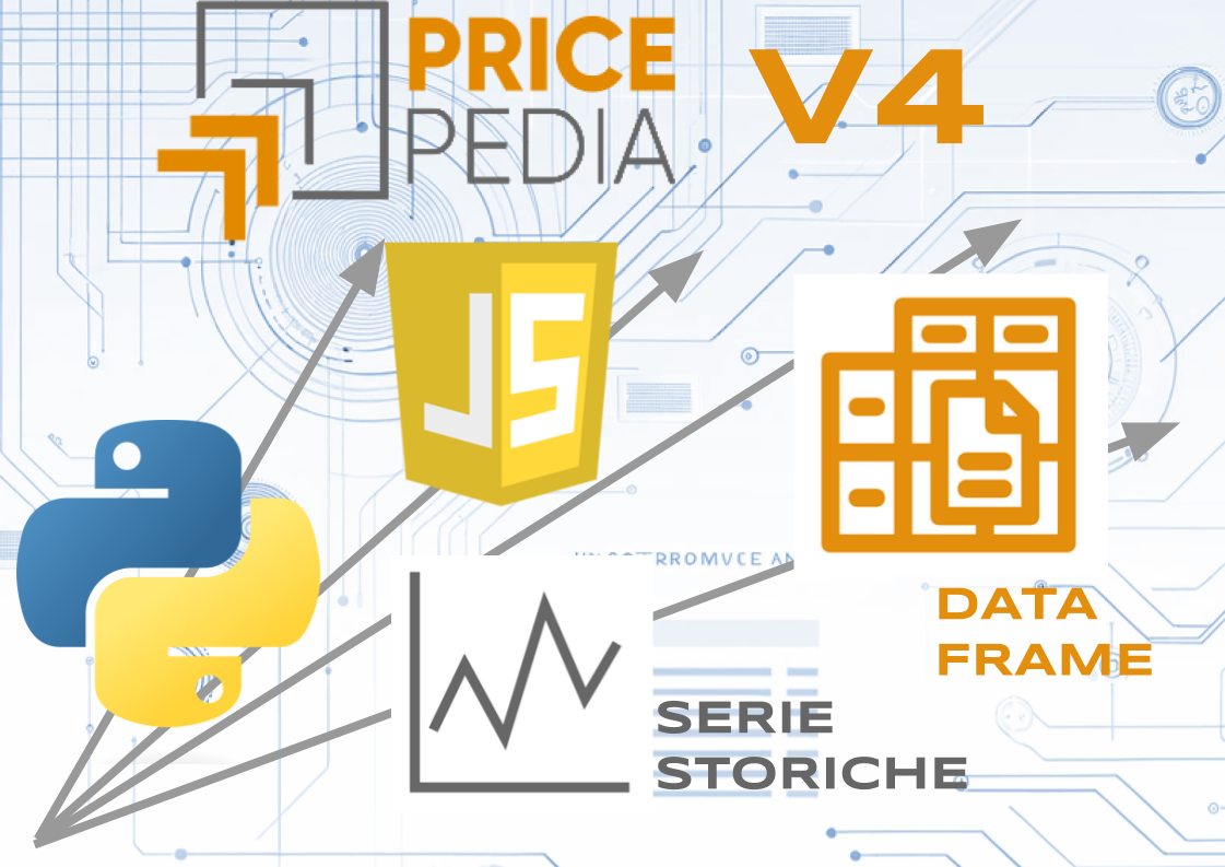 Sviluppo PricePedia V4