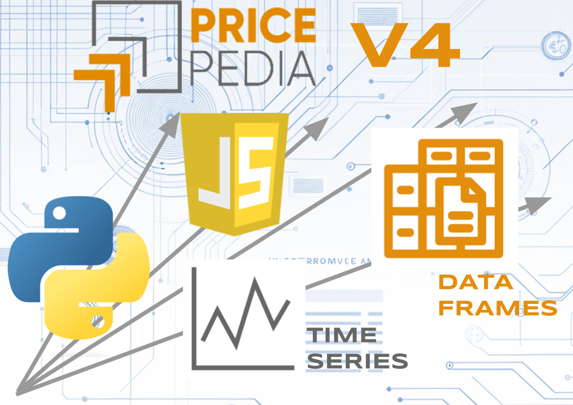 Development PricePedia V4 Development PricePedia V4