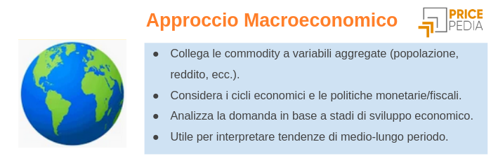 Approccio macroeconomico all'analisi dei mercati delle commodity Approccio macroeconomico all'analisi dei mercati delle commodity