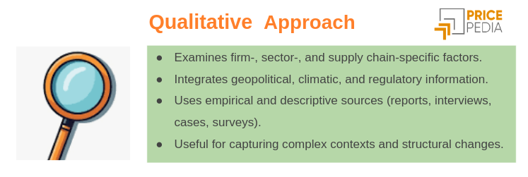 Qualitative approach to commodity market analysis Qualitative approach to commodity market analysis
