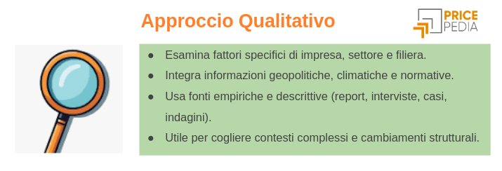 Approccio qualitativo all'analisi dei mercati delle commodity Approccio qualitativo all'analisi dei mercati delle commodity